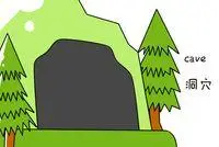 山洞简笔画大图