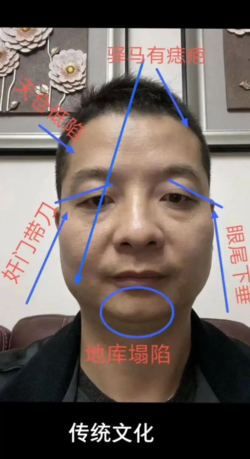 地库塌陷 是啥意思,这面相好不 7月前·云南 0