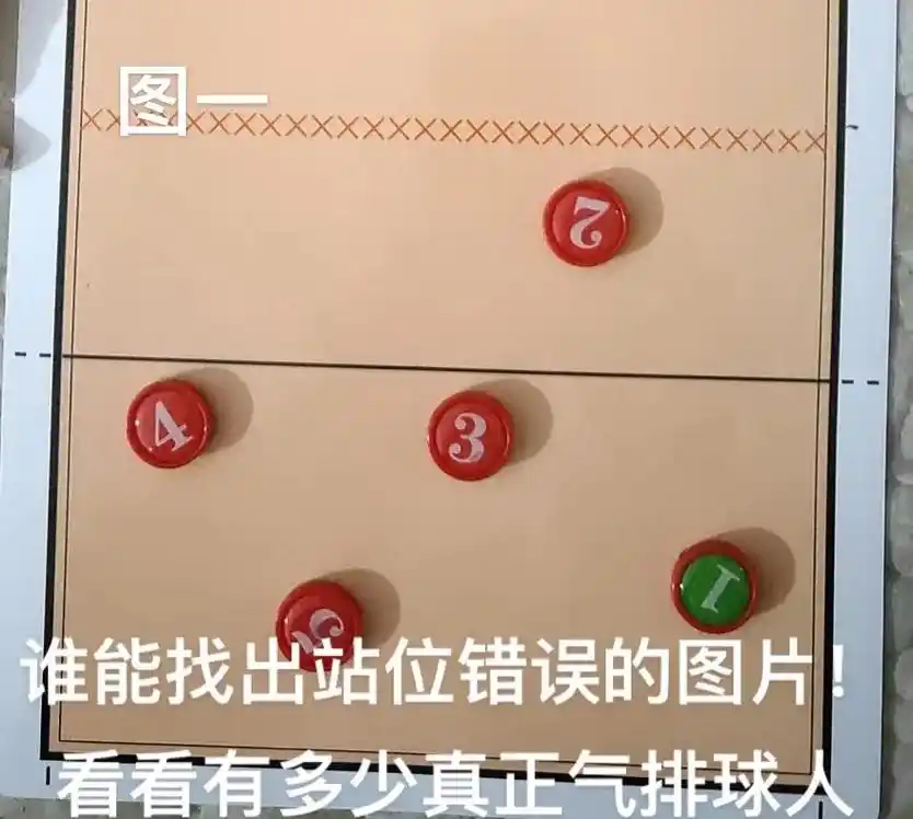图四 图五 看看有多少真正气排球人 谁能找出站位错误的图片  - 抖音