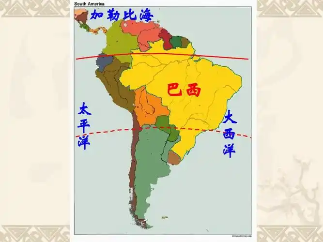 八年级地理下册 7.4巴西课件 中图版ppt