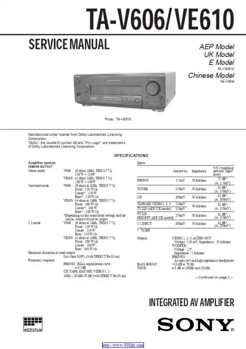 索尼sony ta-v606功放维修手册