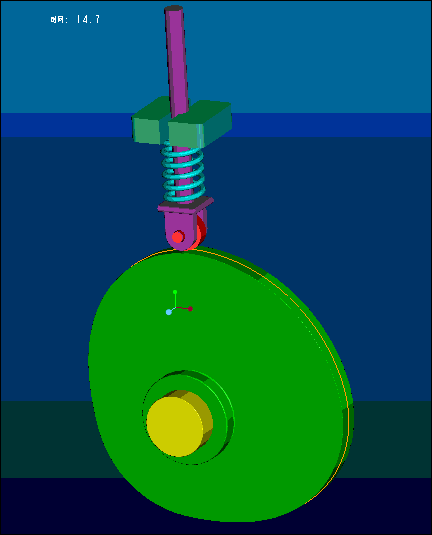 凸轮机构 ▼ 凸轮机构是机械中的一种常用机构,由凸轮,从动件和
