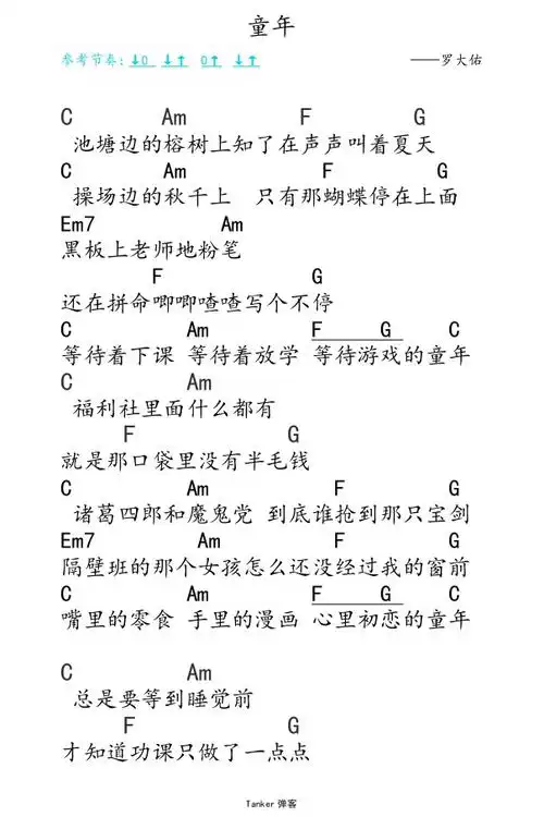 尤克里里谱(4)童年