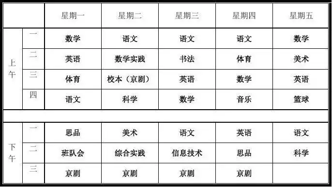 文档下载 所有分类 > 中英文对照课程表. 1欢迎下载 第1页 下一页