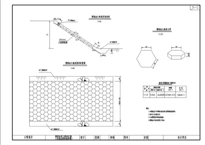 水泥混凝土预制块护坡