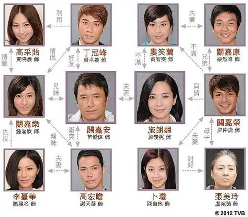 一二一的相册-喜欢的那些图