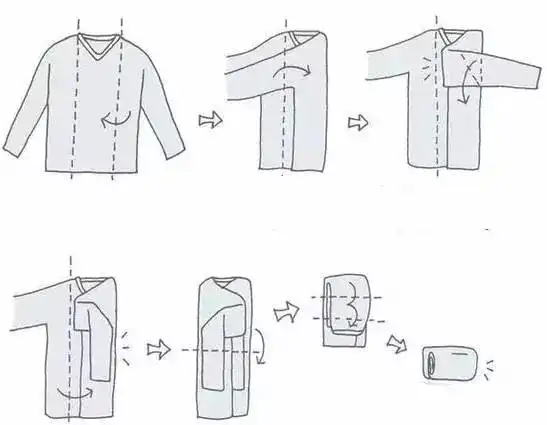 长袖t恤怎么叠具体步骤图解这样叠t恤才快速整齐又不占地
