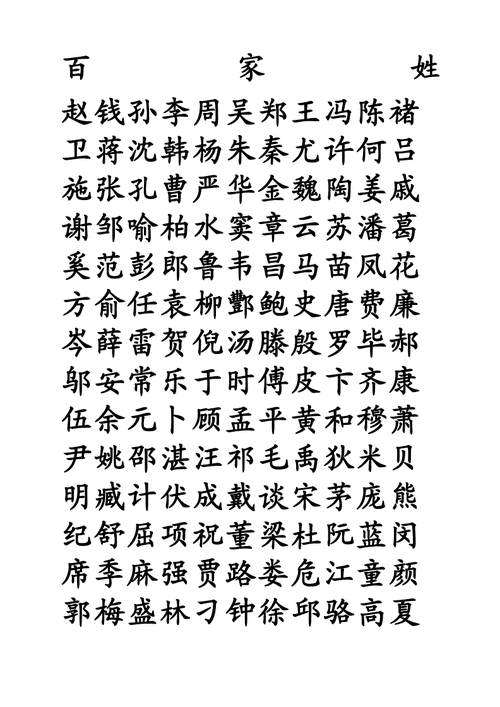 百家姓楷书字帖-20210610025507.docx-原创力文档