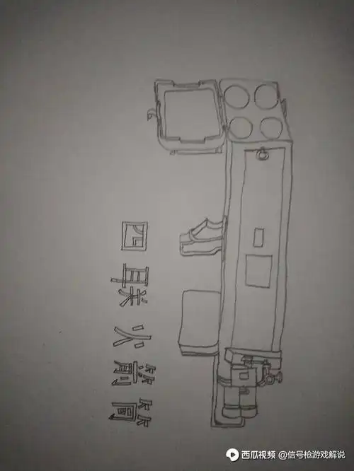 吃鸡武器绘画:四联火箭炮,有了它吃鸡还不是件简单的事