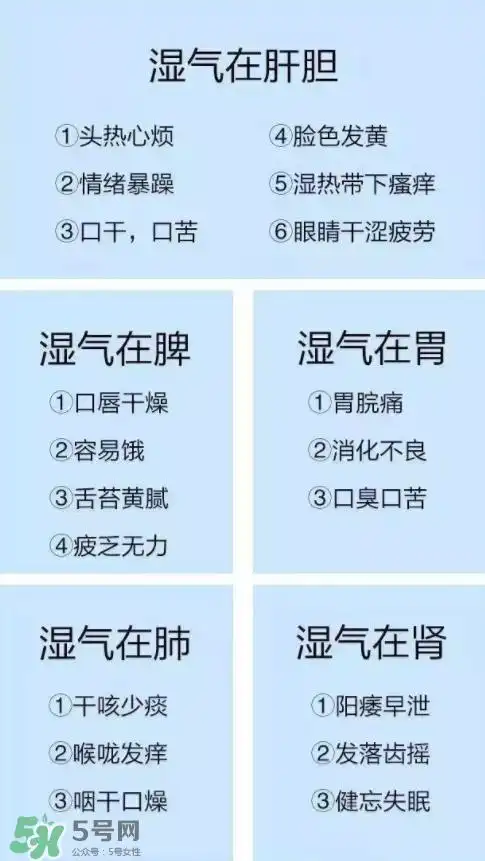 湿气重的症状有哪些湿气是什么