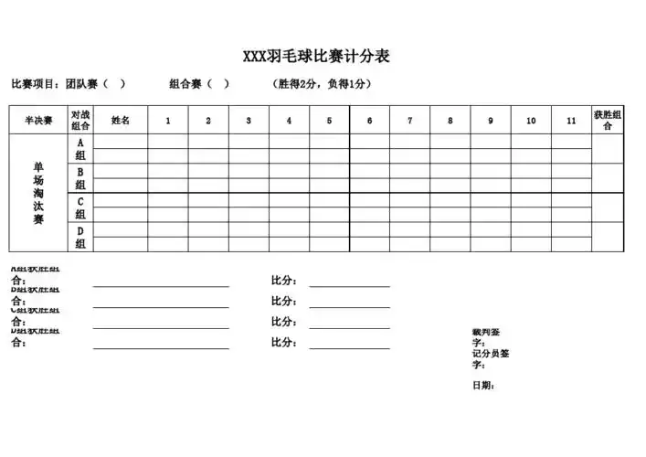 2016羽毛球比赛计分表