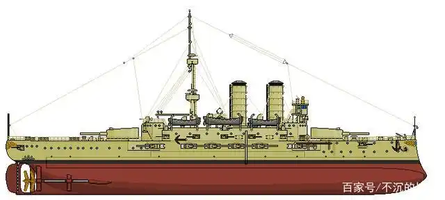 从铁甲舰到前无畏舰:一战奥斯曼帝国的梅苏迪耶号战列舰