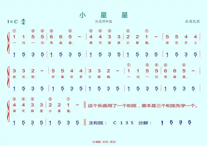 电子琴简谱生日快乐歌图片分享下载儿歌电子琴简谱 小孩儿学电子琴