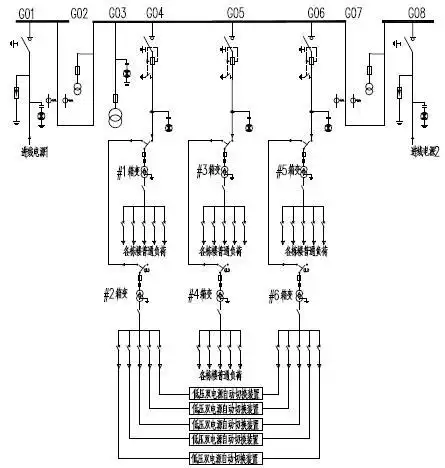 低压配电柜的接线原理图在哪儿能找到?
