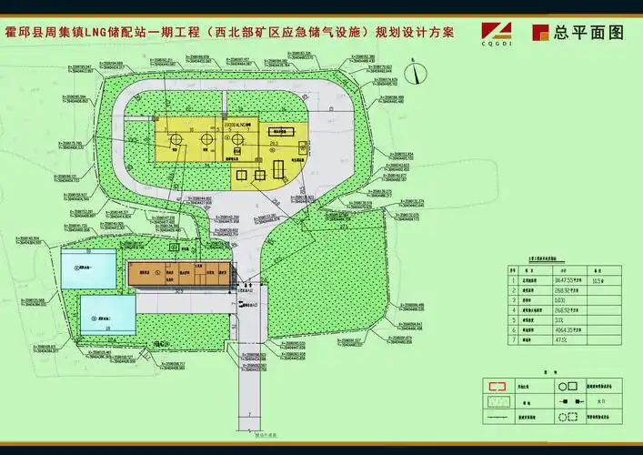 霍邱县周集镇lng储配站规划设计方案批前公示