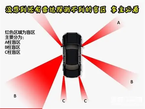 没想到还有雷达探测不到的盲区 车主必看