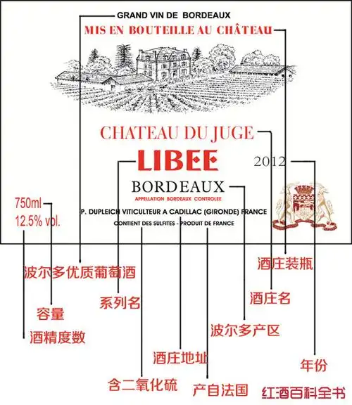 1,grand vin de bordeaux