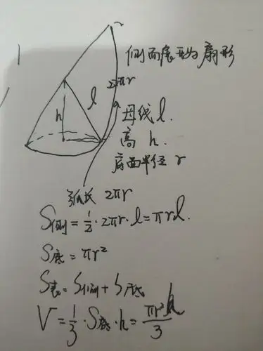 谁知道圆锥的表面积和体积该怎么求?