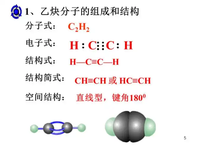 整理乙炔ppt课件