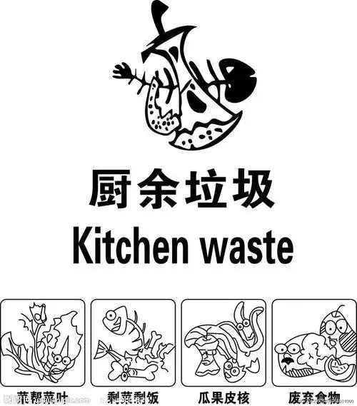 厨余垃圾
