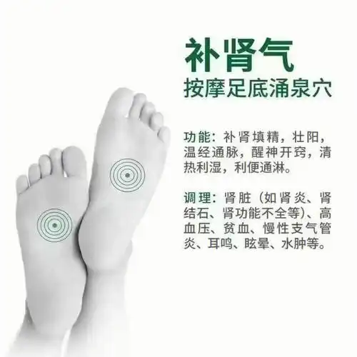 脚底的穴位一台脚灸06全部帮你
