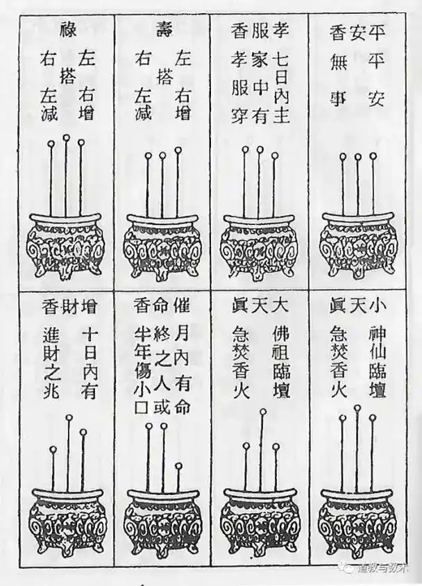观香知二十四香谱  - 抖音