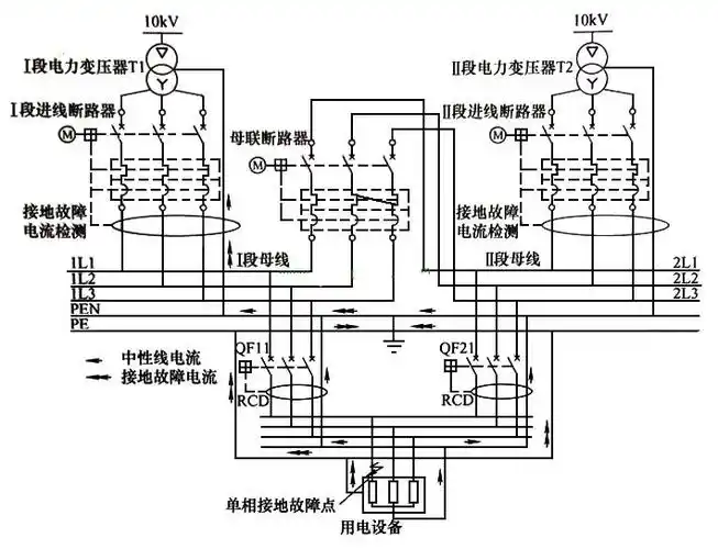 双电源供电电路图