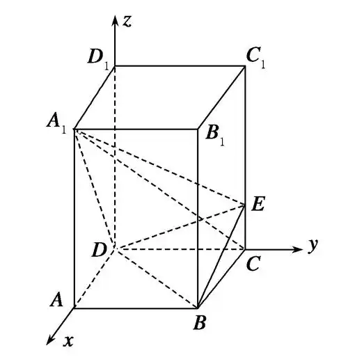 (12分)正四棱柱abcd—a1b1c1d1中,aa1=2ab=4,点e在c1c上,且c1e=3ec.