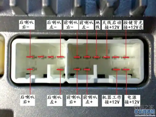 求助12款凯美瑞单碟cd车机接线!