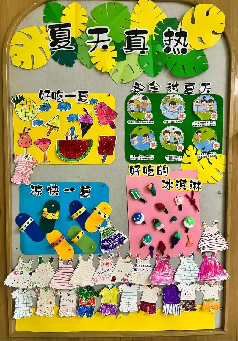 幼儿园夏天主题墙可以这样做.#幼师必备 #幼儿园 #幼教资源 - 抖音