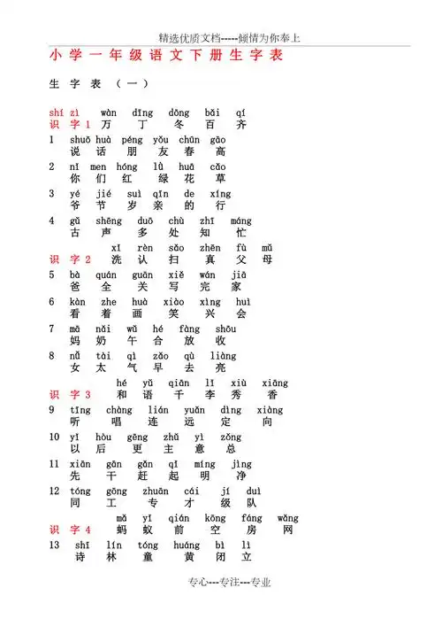 语文一年级下册生字表拼音版共6页