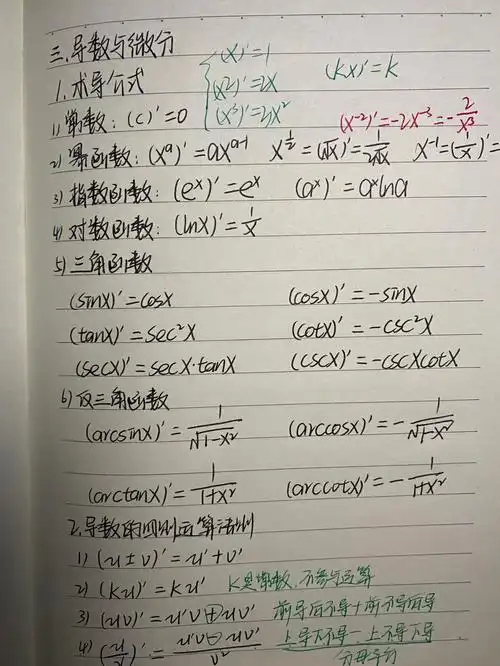 求导公式,导数的四则运算法则和倒数的意义#山东专升本  #精通学堂