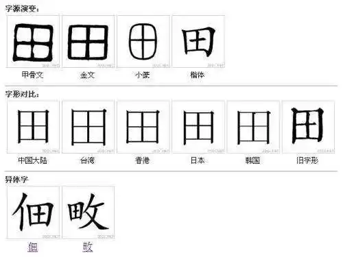 关于"田"字第二笔的反思