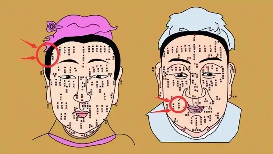 眉心有痣的男人(身上各种痣的说法)-问答屋