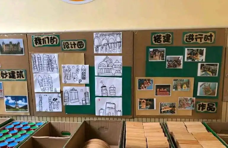 建构区支架式墙面创设