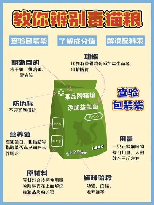 教你一分钟辨别毒猫粮养猫多年总结