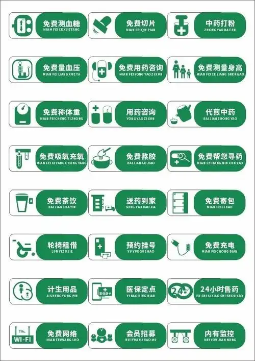 药店药房标识牌