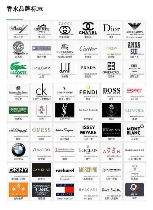 香水品牌