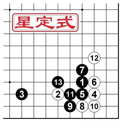围棋常用星定式28型
