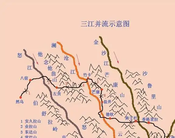 江跨流域引水初探》的资料来看,三江的引水点河道海拔都在1800米左右