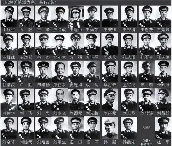 该名单系按照授衔中将的军队级别,按照正兵团级,副兵团级,准兵团级,正