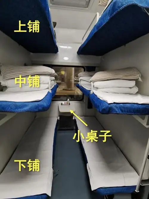 但硬卧又很鬼,还分上铺,中铺和下铺!
