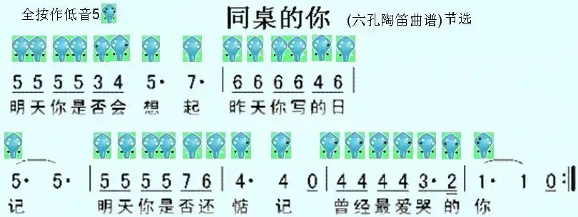 同桌的你6孔六孔陶笛曲谱