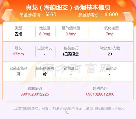 真龙(听天韵)9,真龙(海韵)10,真龙(海韵中支)以上香烟价格相关数据