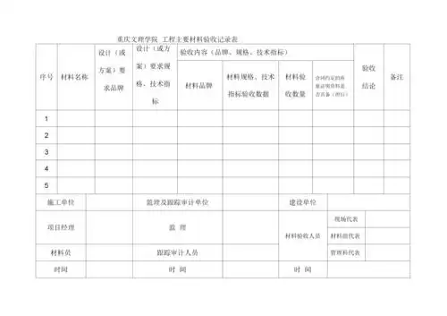 重庆文理学院工程主要材料验收记录表.docx 1页
