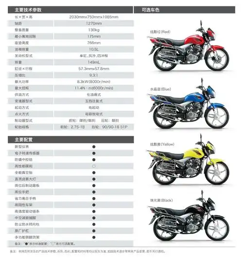 hj150-7-xt - 阿永摩托车