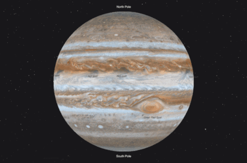 木星和四个伽利略卫星