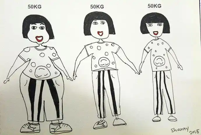 大家都问:「你是不是变瘦了?」但是我的体重其实没有变少!