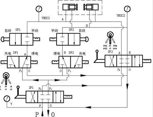 气动刹车原理图