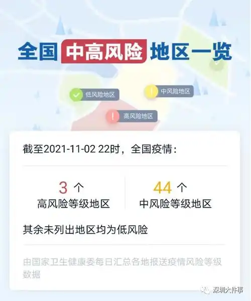 曾到多地出差返程后未报备成都一男子确诊已现关联病例轨迹公布